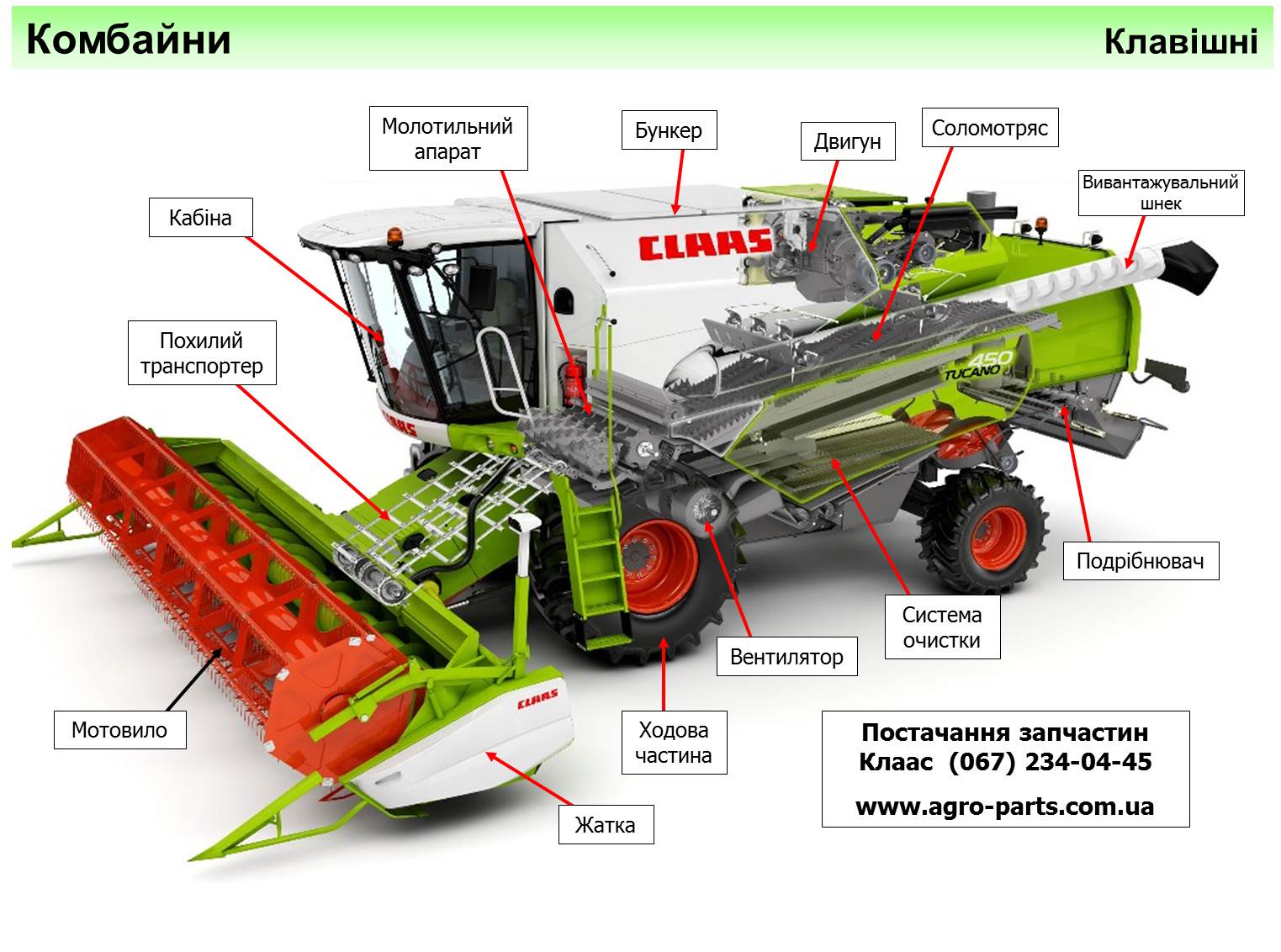 Агропартс: Клаас Лексіон комбайн зернозбиральний або Claas Lexion «combine harvester»